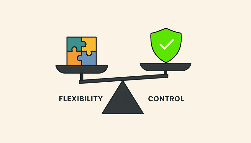 A balance scale showing a puzzle piece on the left representing flexibility. It is heavier than the counter weight showing a shield to represent control.