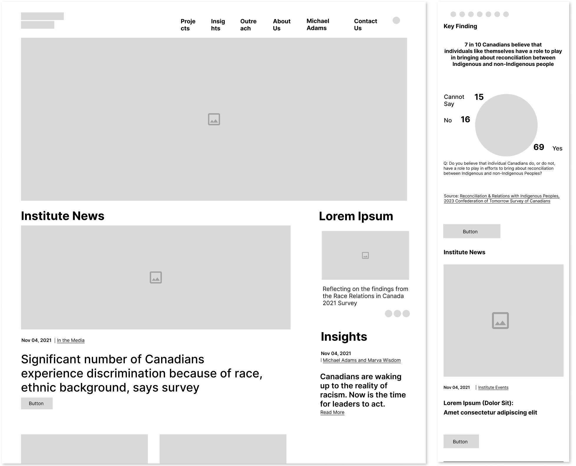 environics website wireframes